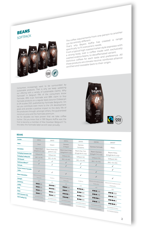 product catalogus beyers